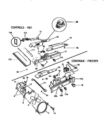 Controls