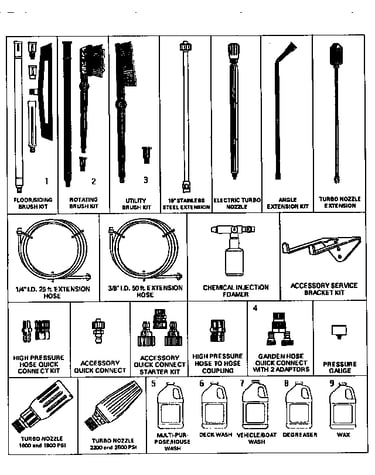 Optional accessories