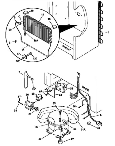 System