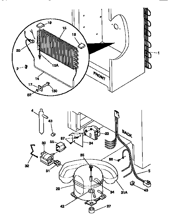 SYSTEM
