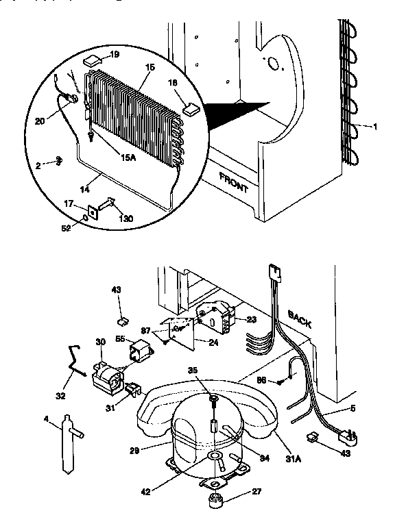 SYSTEM