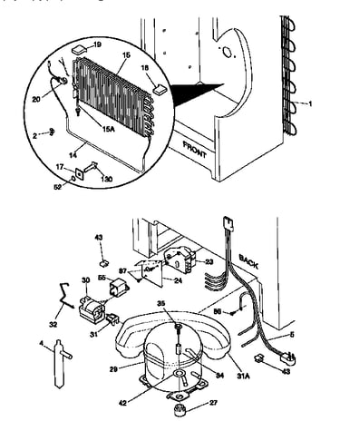System