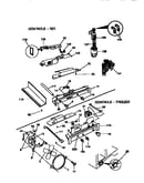 Controls