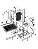System