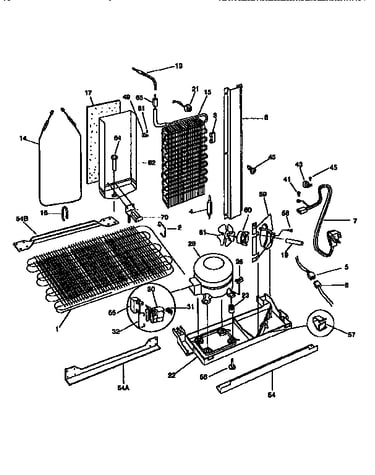 System