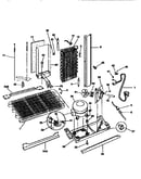 System