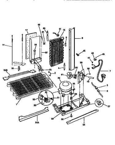 System