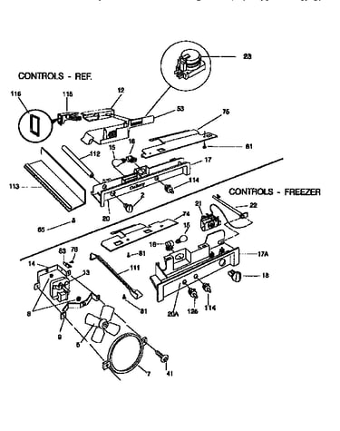Controls