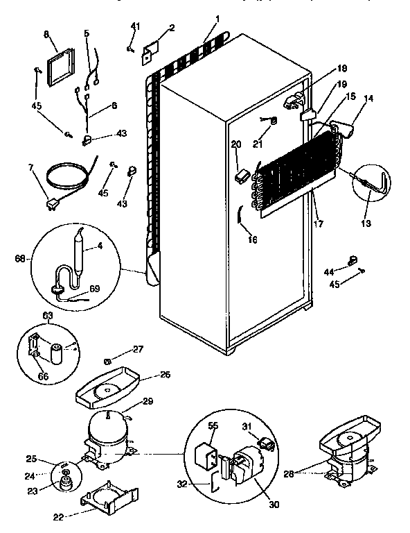 System