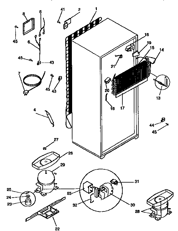 SYSTEM