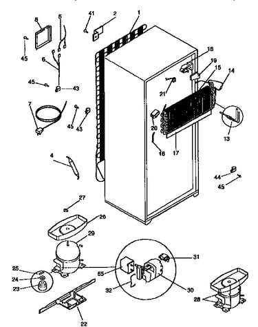 System