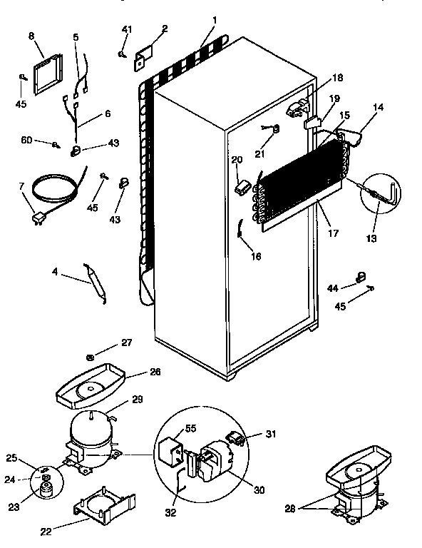 System