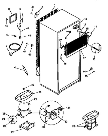 System
