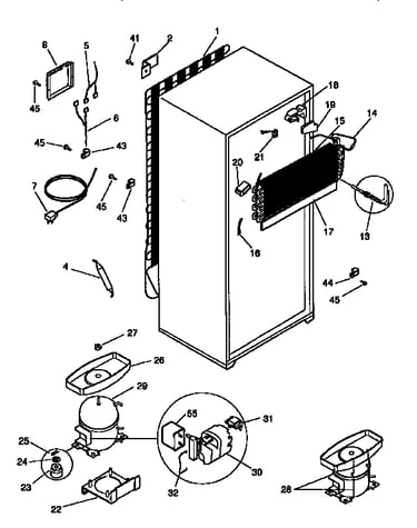 System