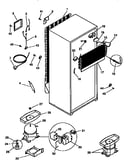 System
