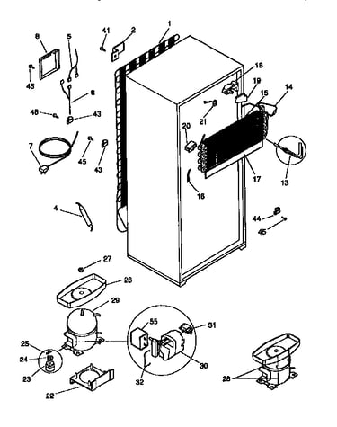 System