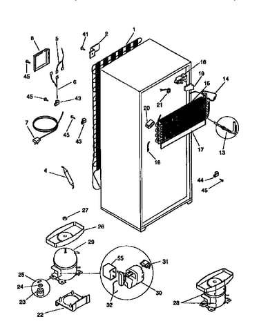 System