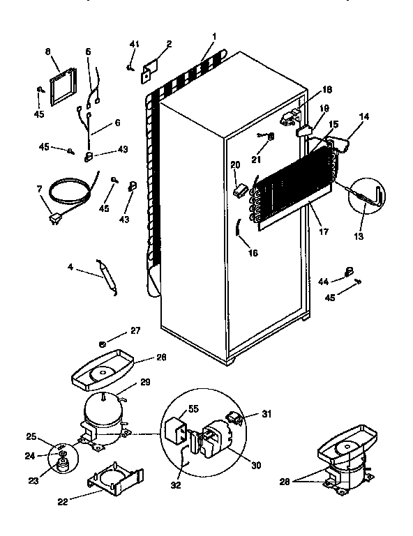 System