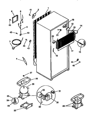 System
