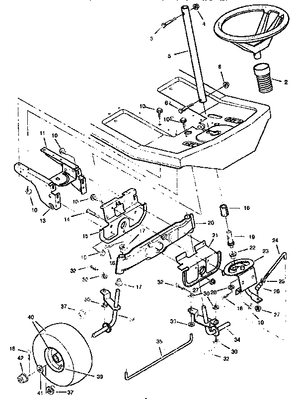 Steering