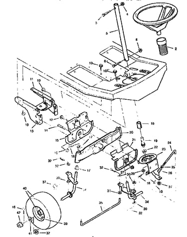 Steering