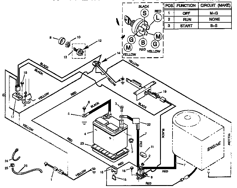 Electrical system