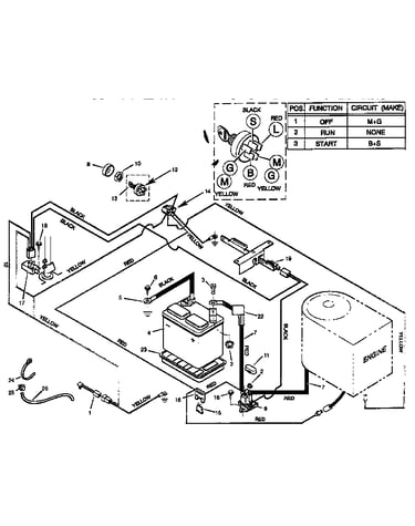 Electrical system