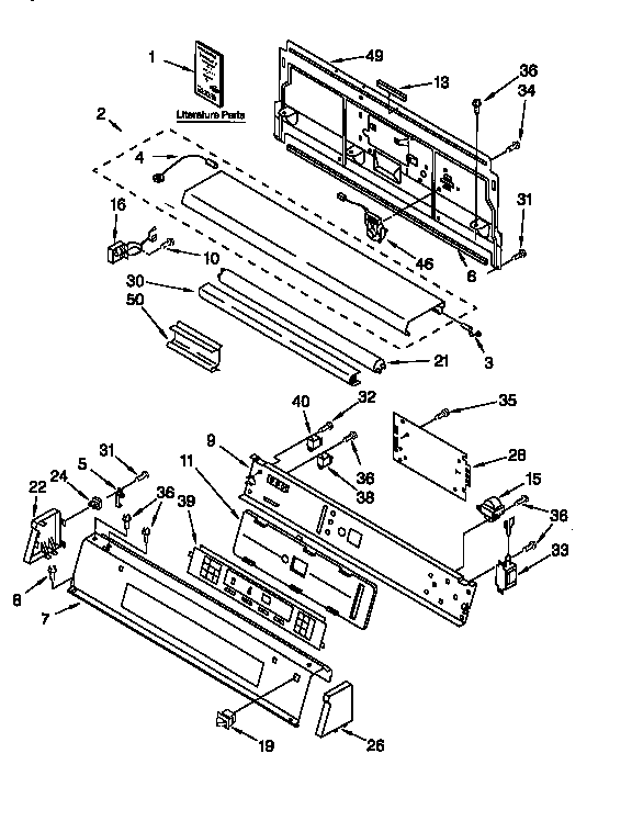 Console panel