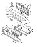 Console panel