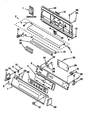 Console panel