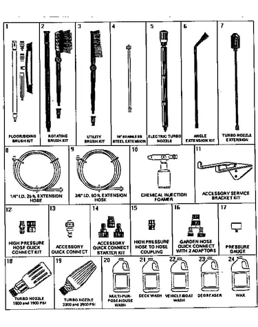 Accessories and attachments