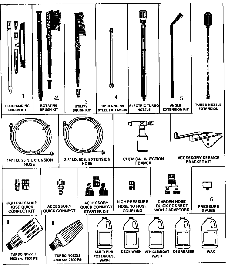 Optional accessories