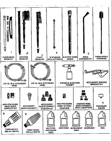 Optional accessories