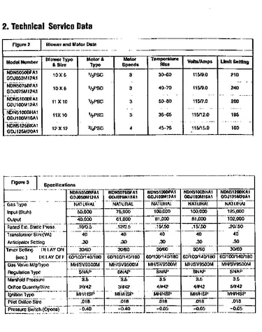 Service and specifications