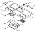 Ventilation