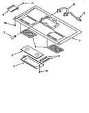 Ventilation