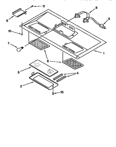Ventilation