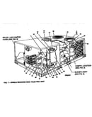 Single package unit