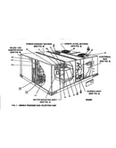 Single package gas/electric unit