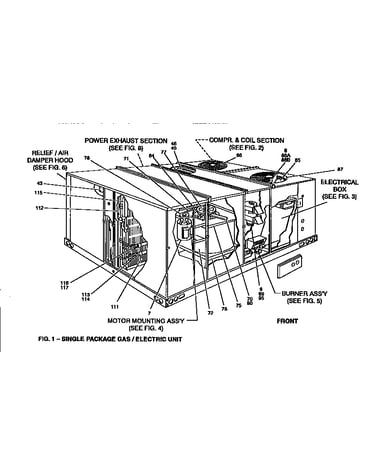 Single package gas/electric unit