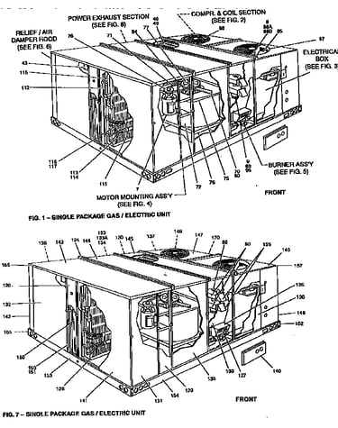 Single package unit