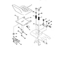 Craftsman 917251472 seat assembly diagram
