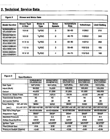 Service and specifications