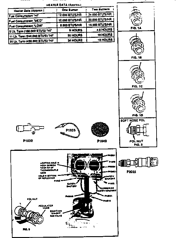 Replacement parts