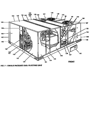 Single package gas/electric unit