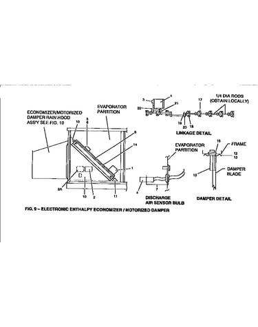 Electronic economizer