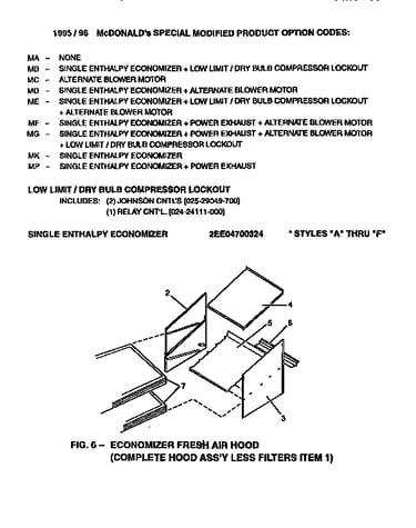 Special modified product options