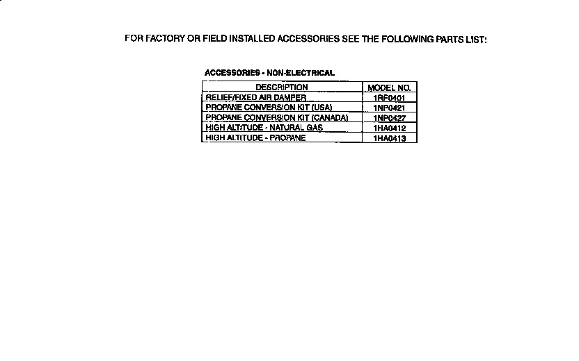 Optional accessories