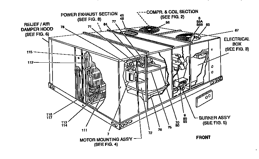 Single package unit