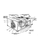Single package unit